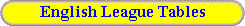 English League Tables